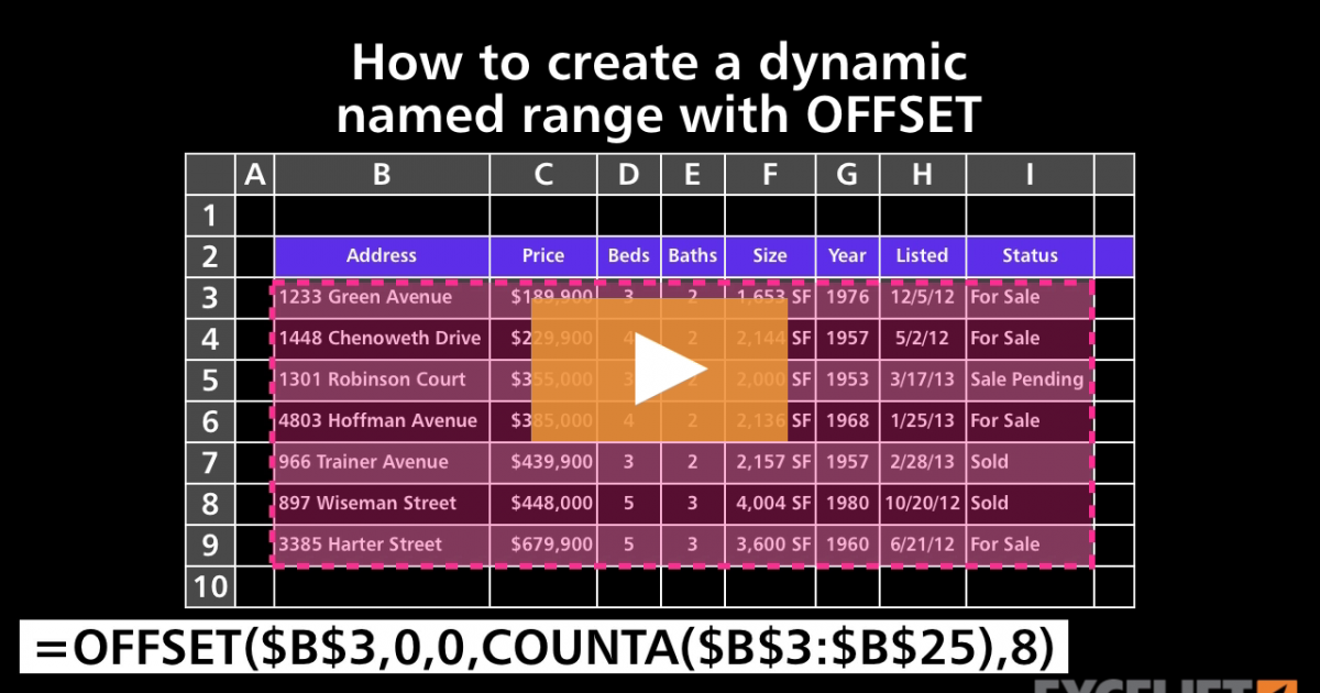 how-to-create-a-dynamic-named-range-with-offset-video-exceljet